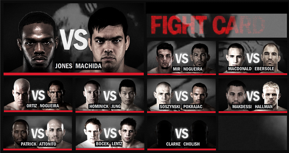 UFC140: Jones Vs. Machida - ThePauseMenu